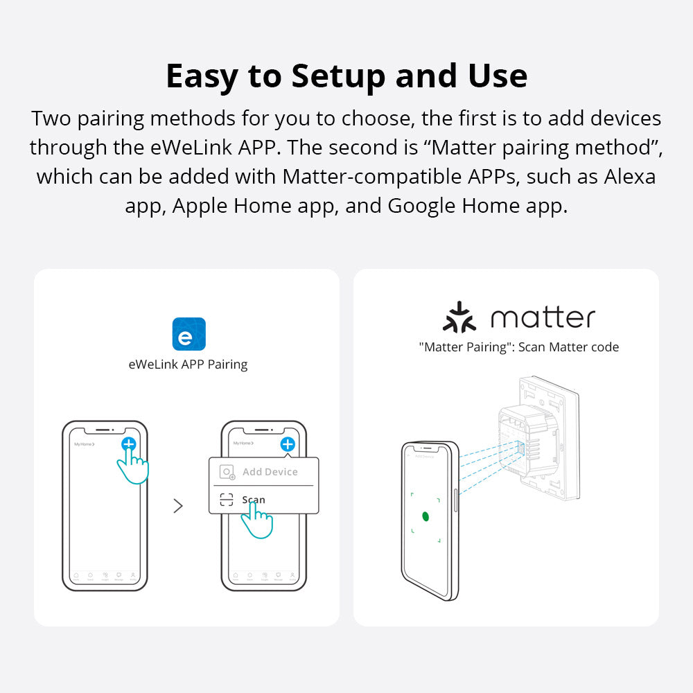 SONOFF SwitchMan Smart Wall Switch-M5 Matter (White)