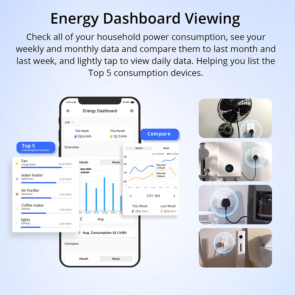 SONOFF iPlug Series Wi-Fi Smart Plug S40