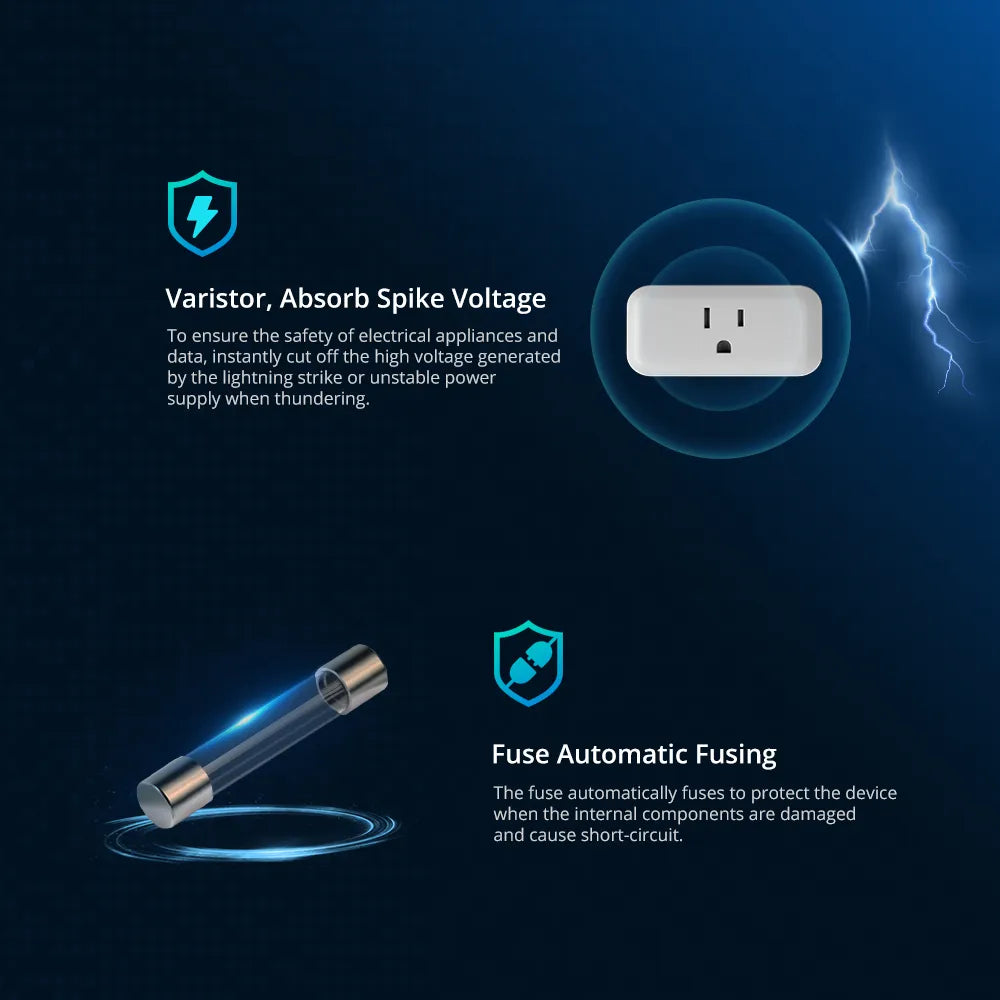 SONOFF iPlug Series Wi-Fi Smart Plug S40