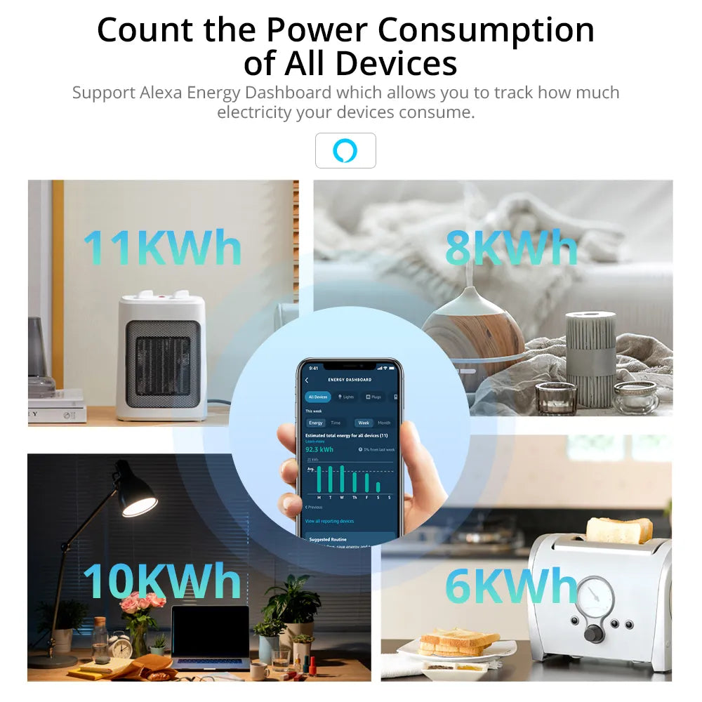 SONOFF iPlug Series Wi-Fi Smart Plug S40